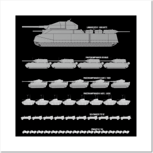 Comparison of German WW2 tank sizes. Gray gradient Posters and Art